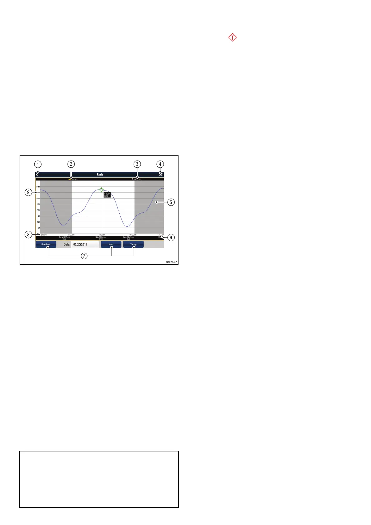 Page #194 background image