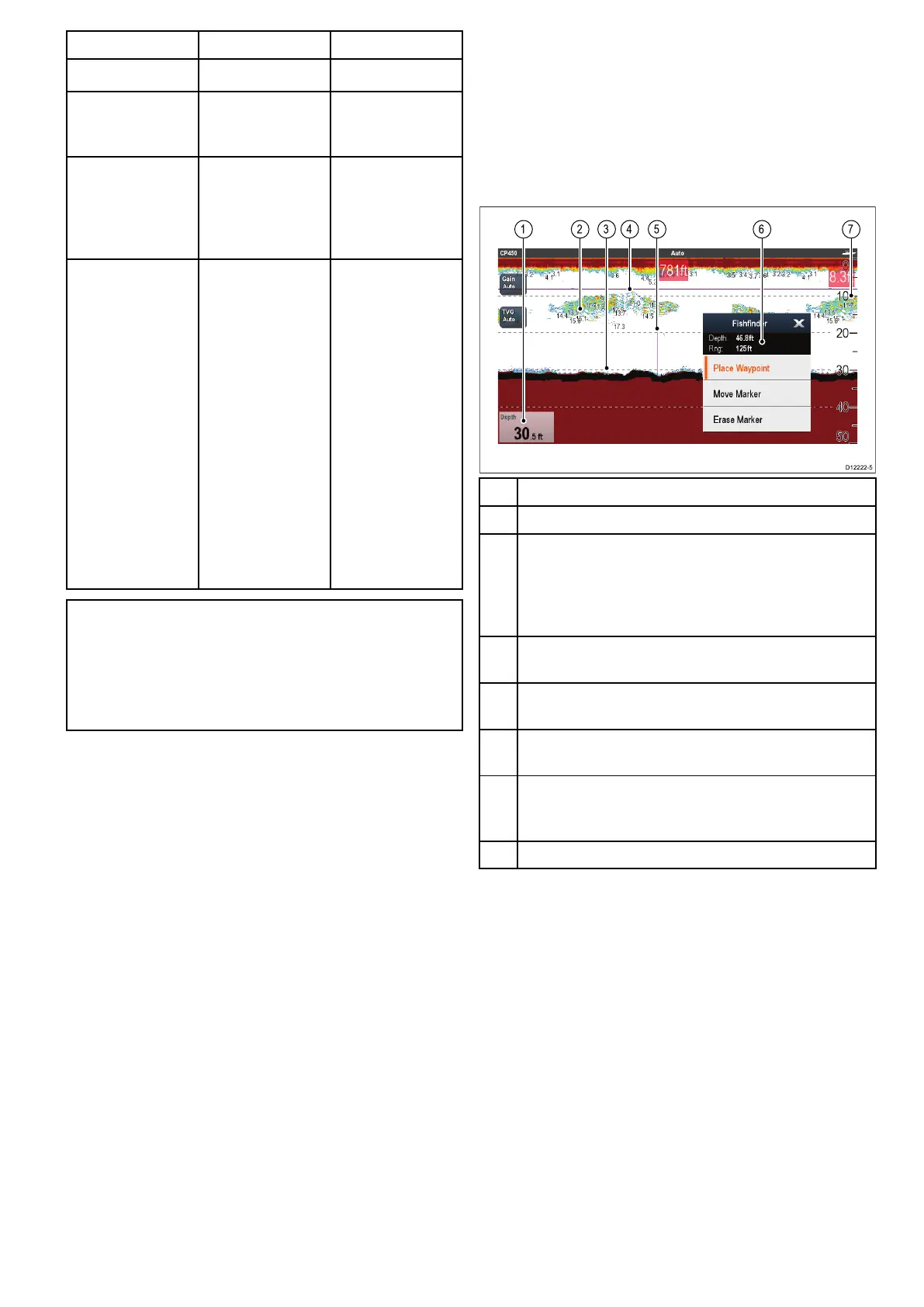 Page #219 background image