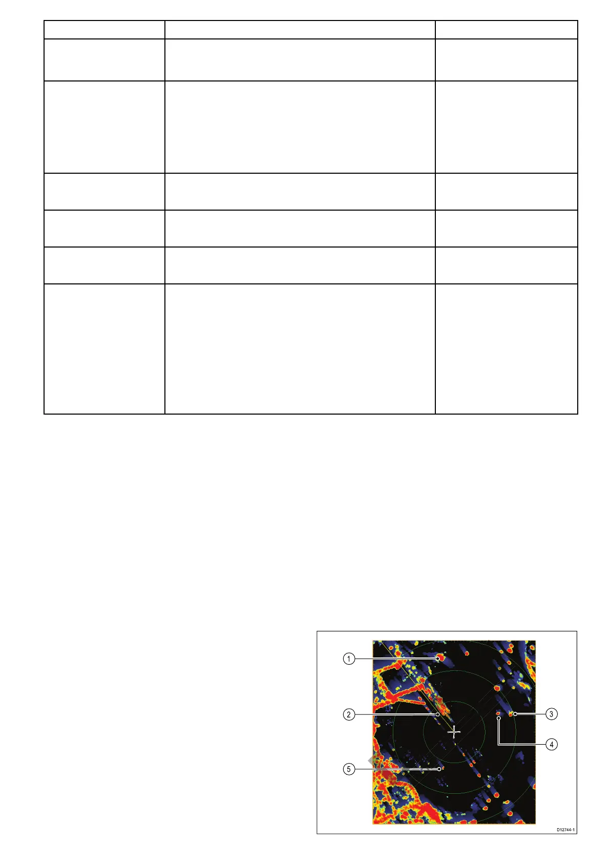Page #251 background image