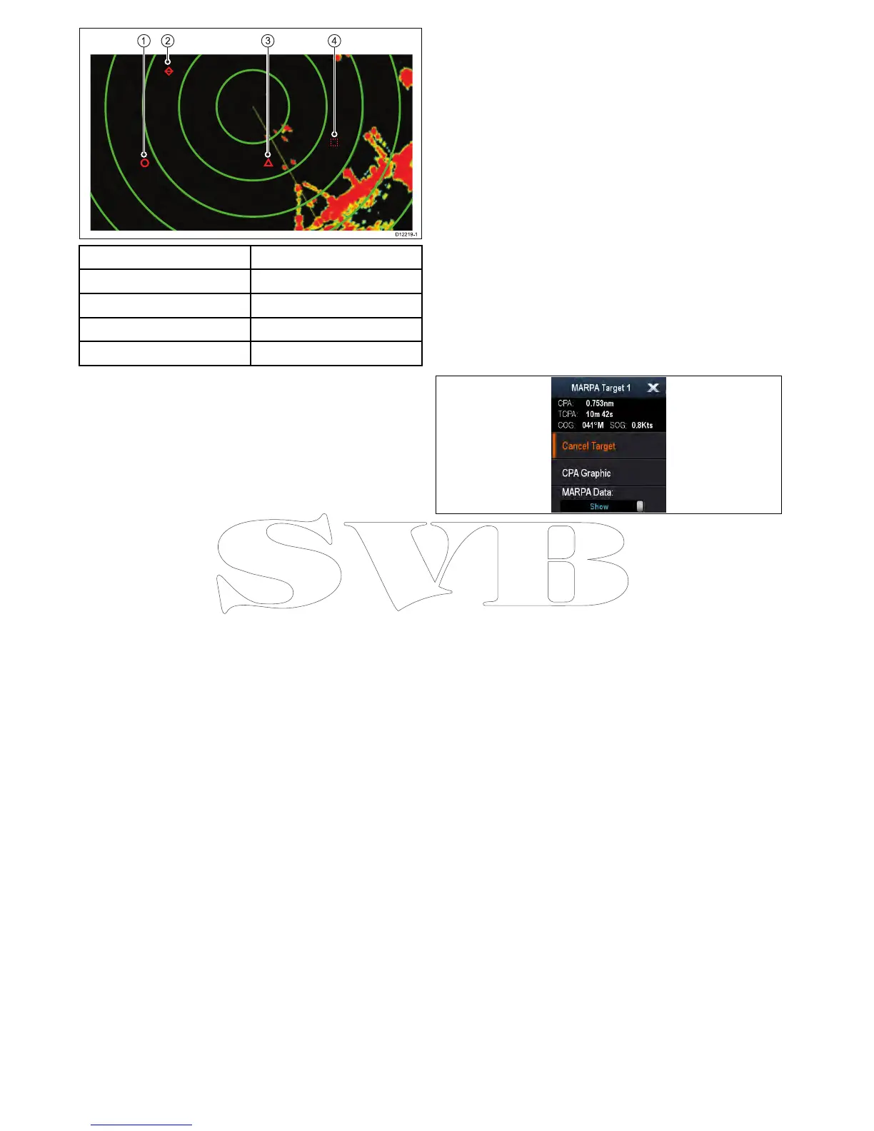 Page #320 background image