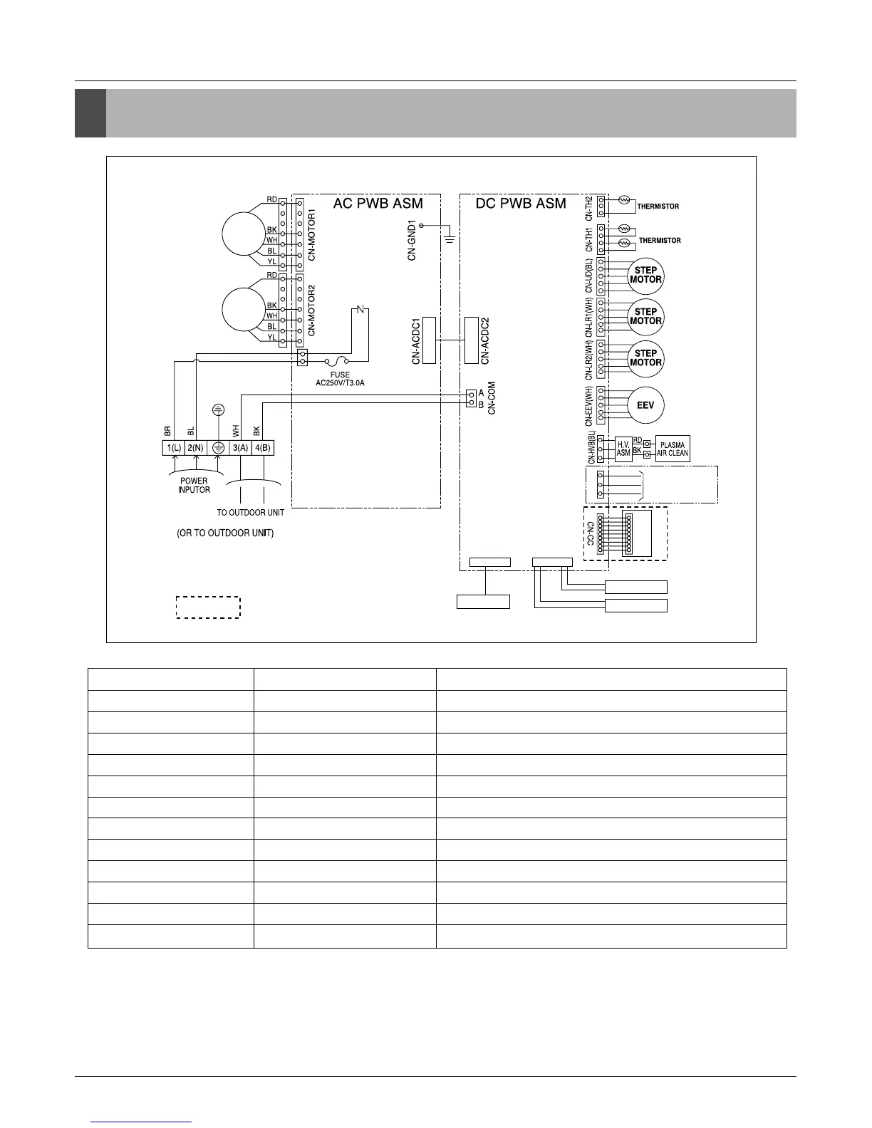 Page #77 background image