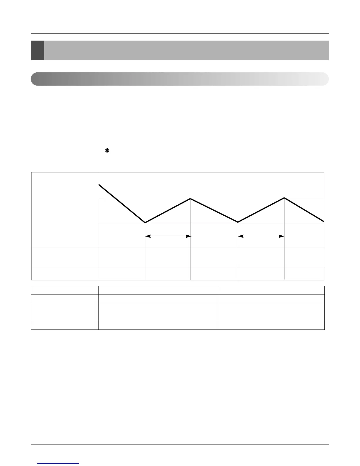 Page #99 background image