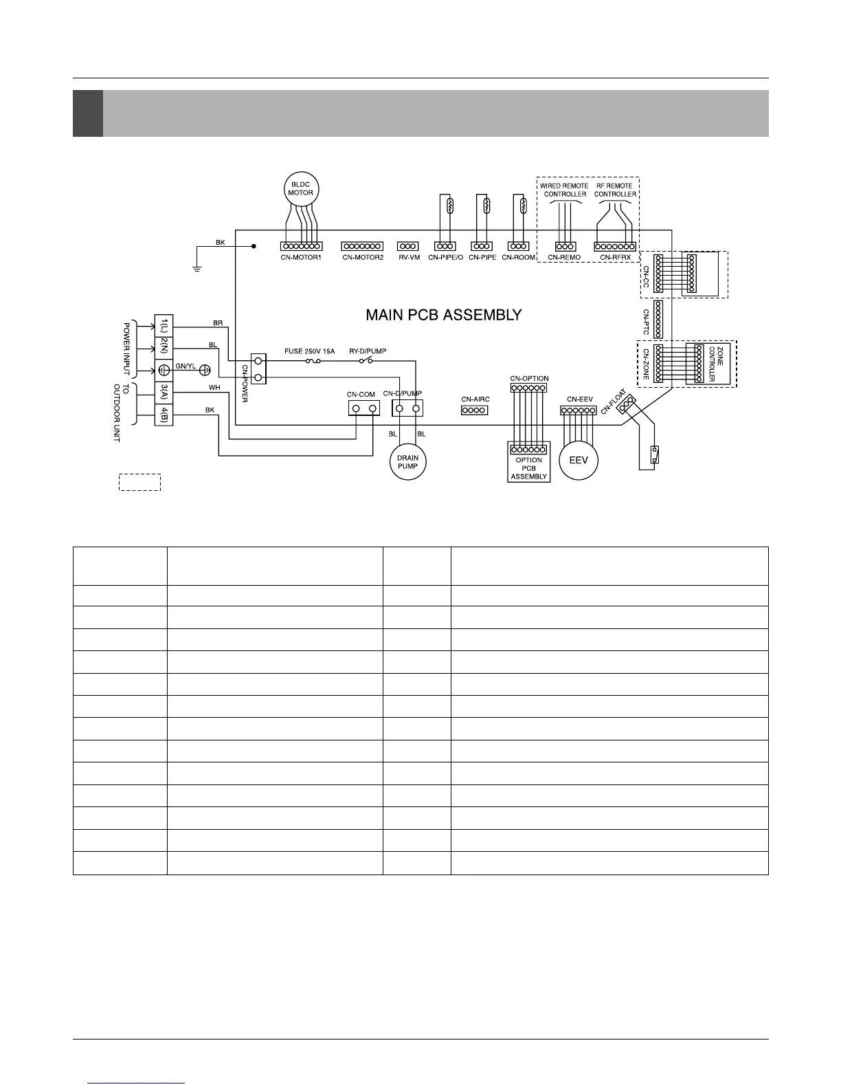 Page #104 background image