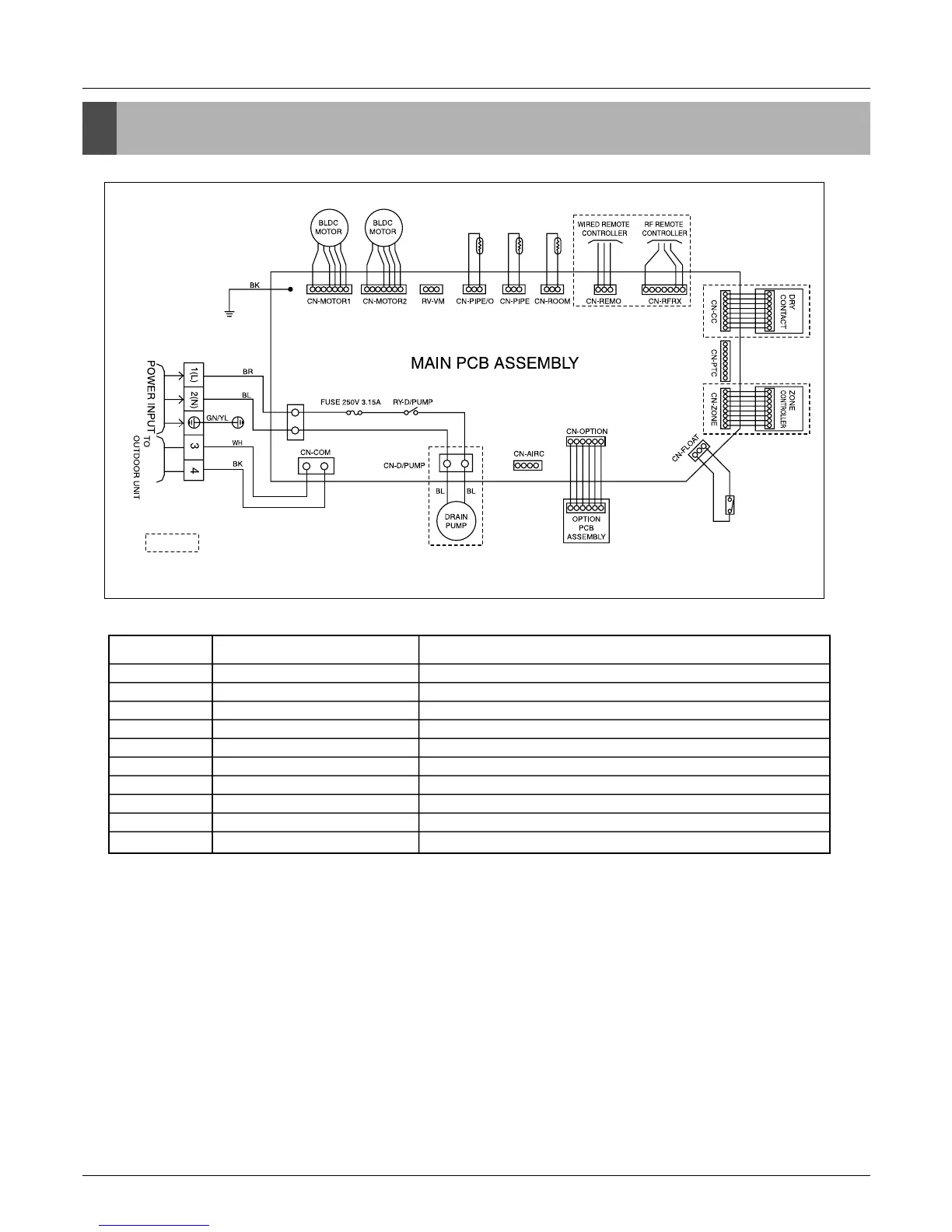 Page #114 background image