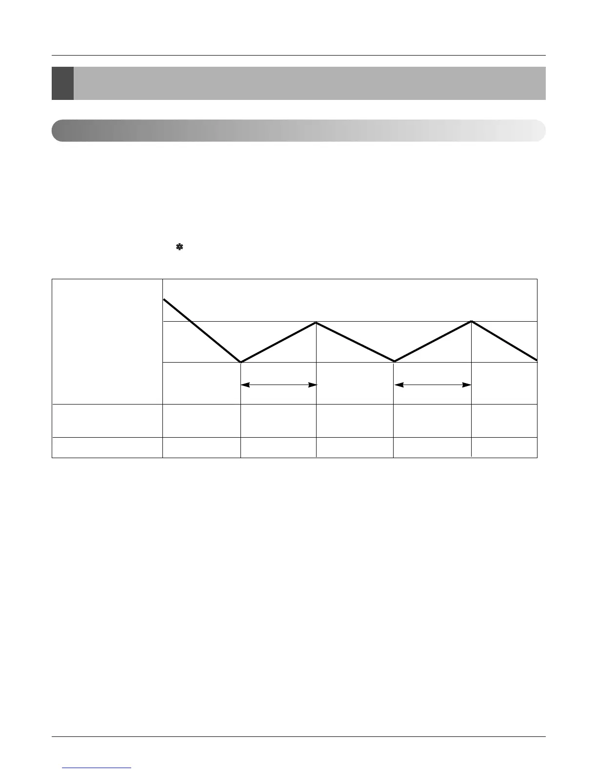 Page #120 background image