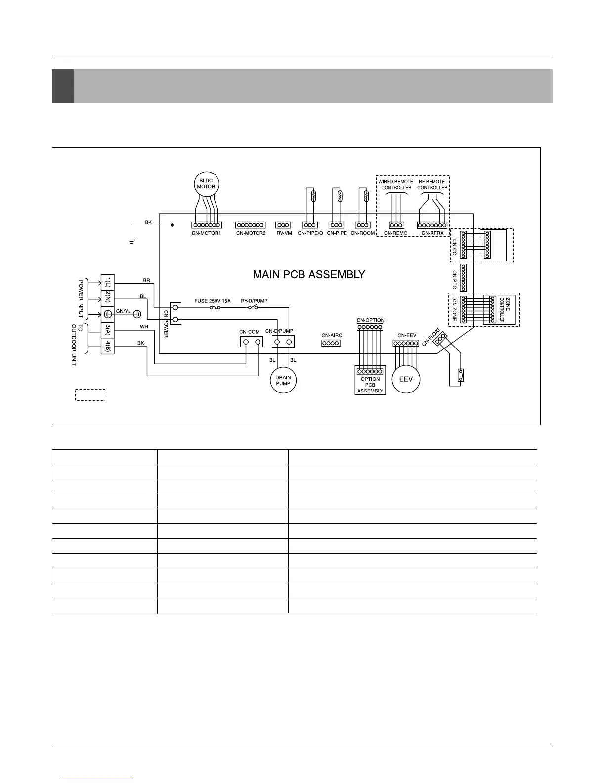 Page #125 background image