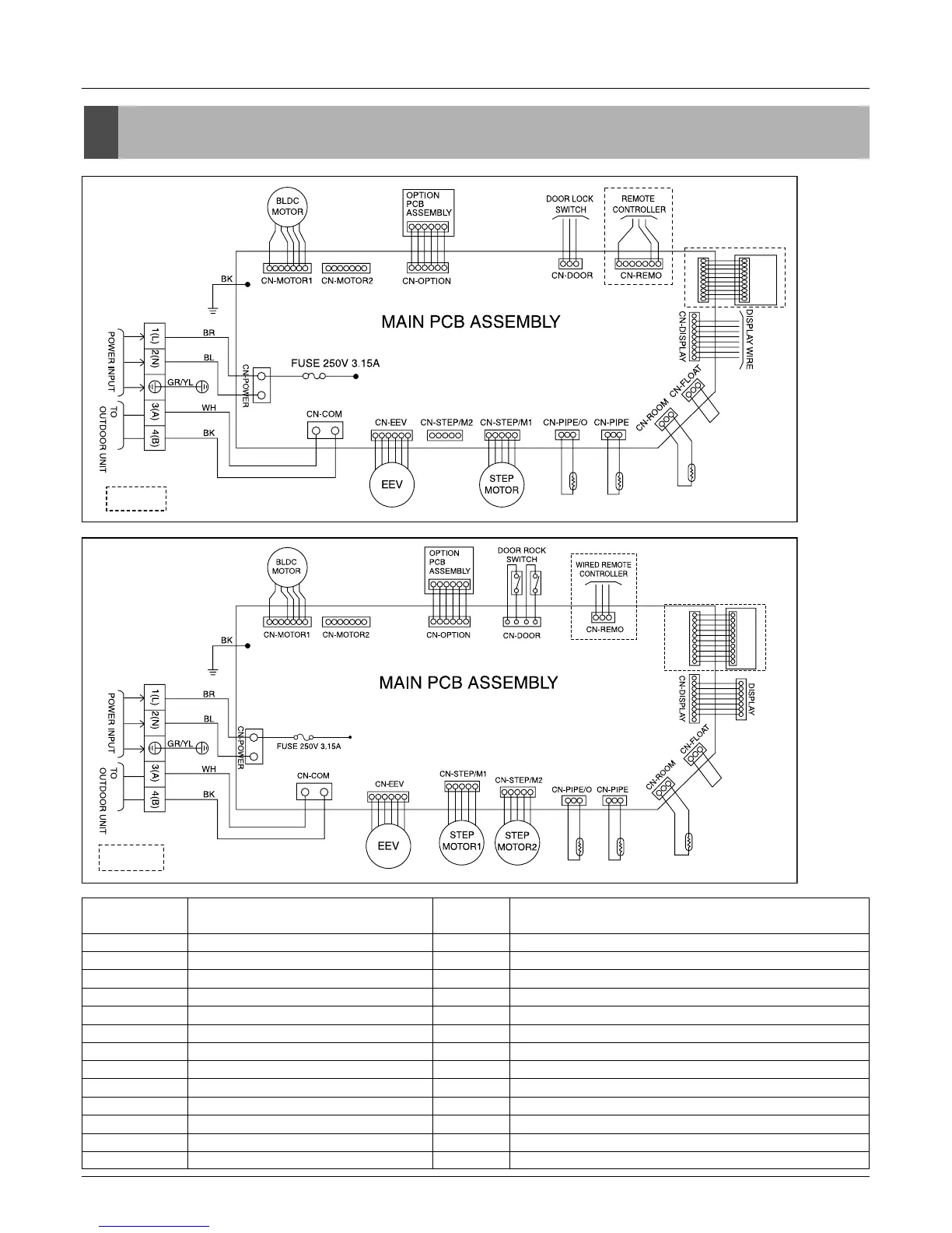 Page #151 background image