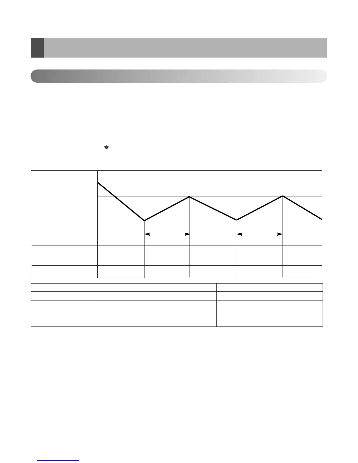 Page #157 background image
