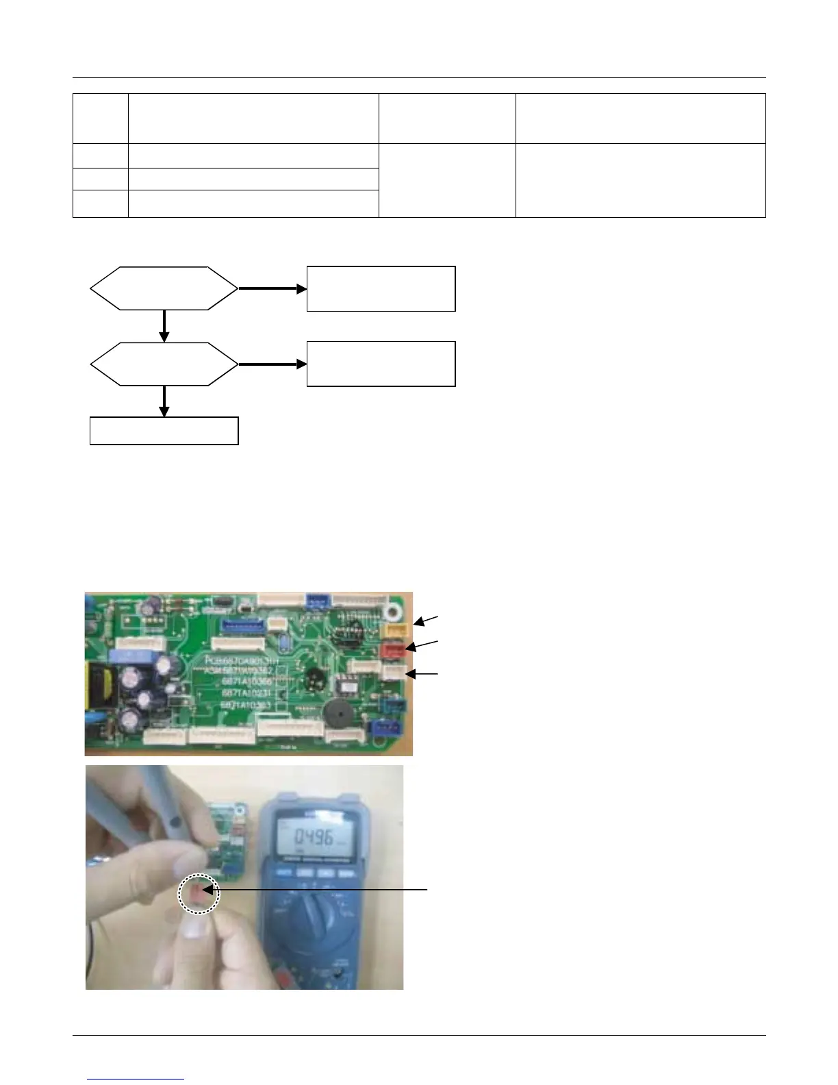 Page #246 background image