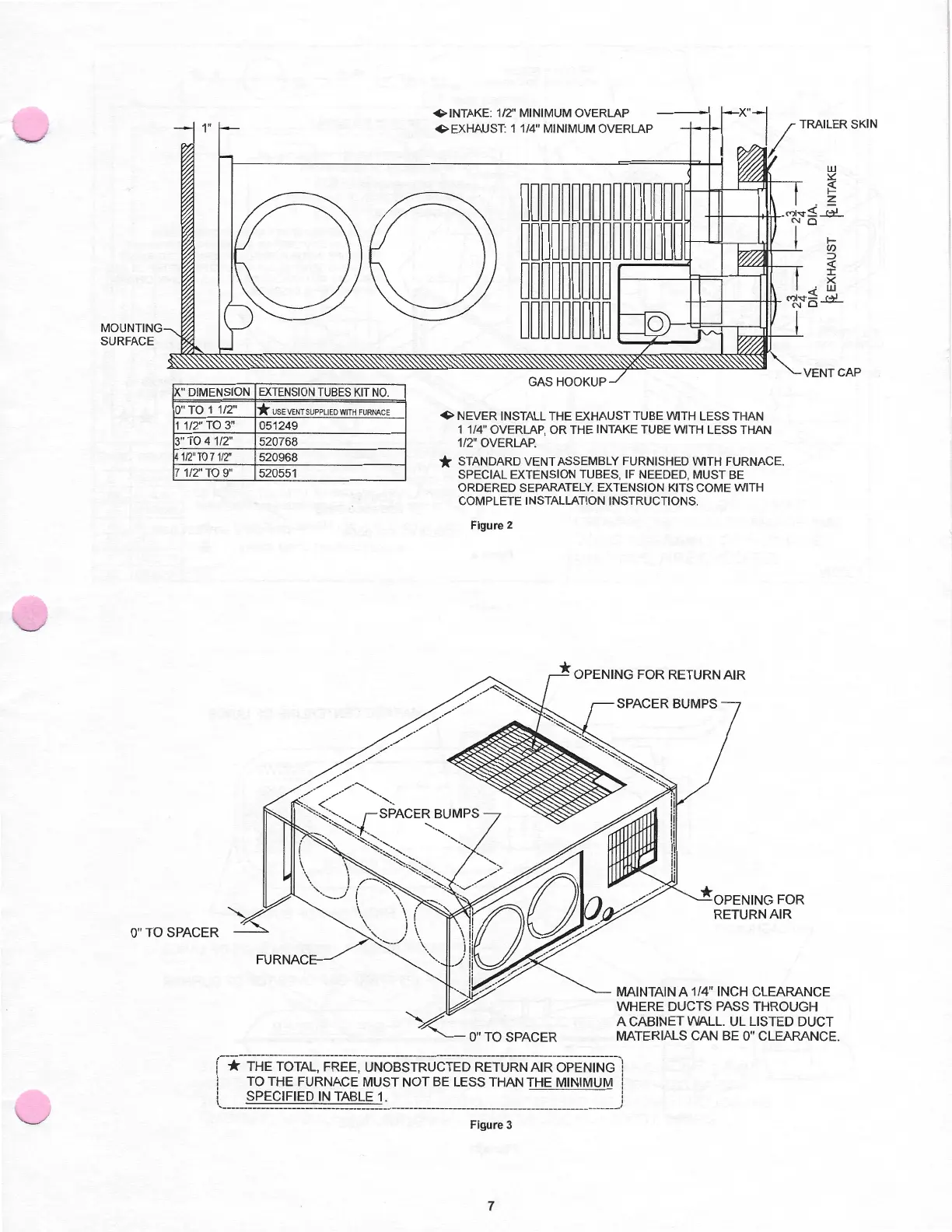 Page #7 background image