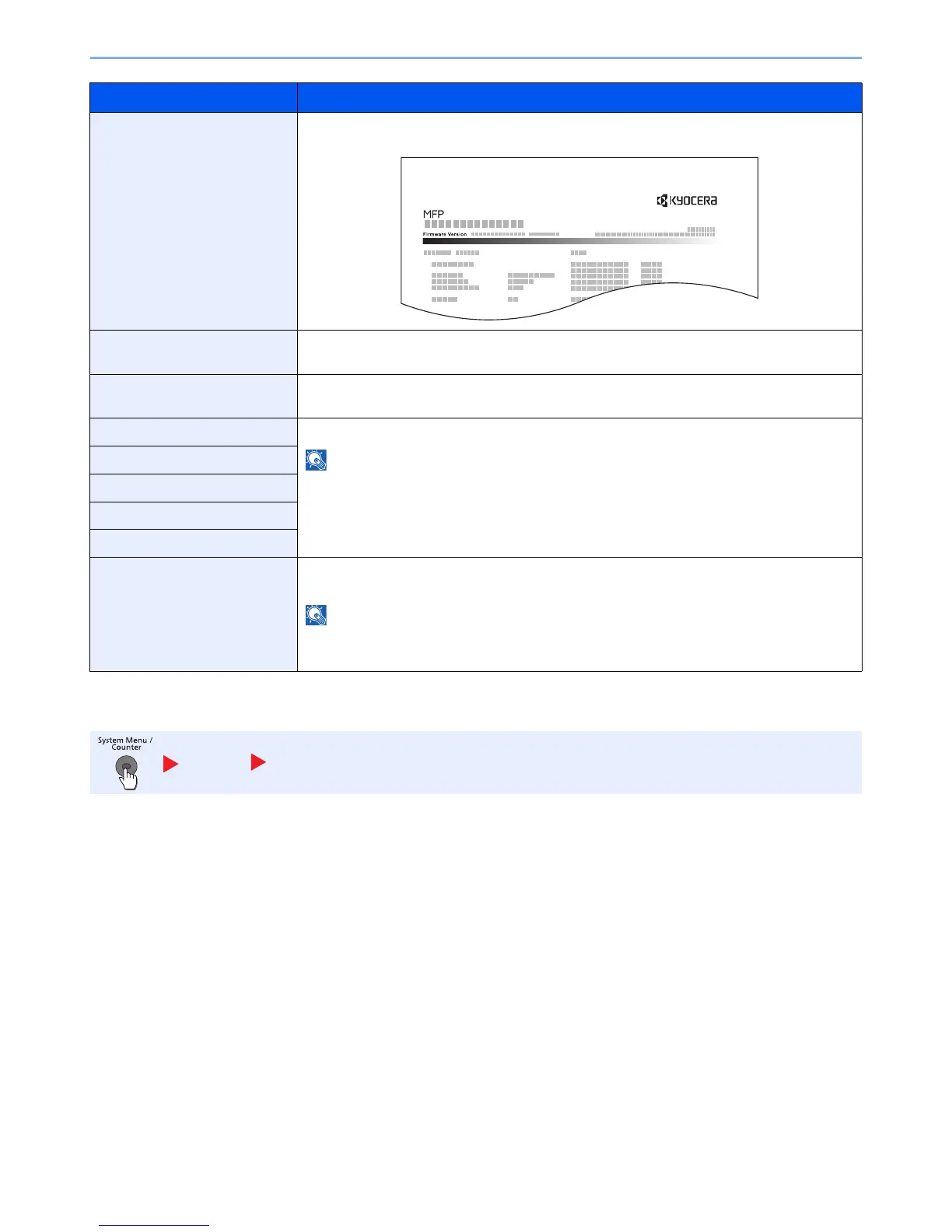 Page #268 background image