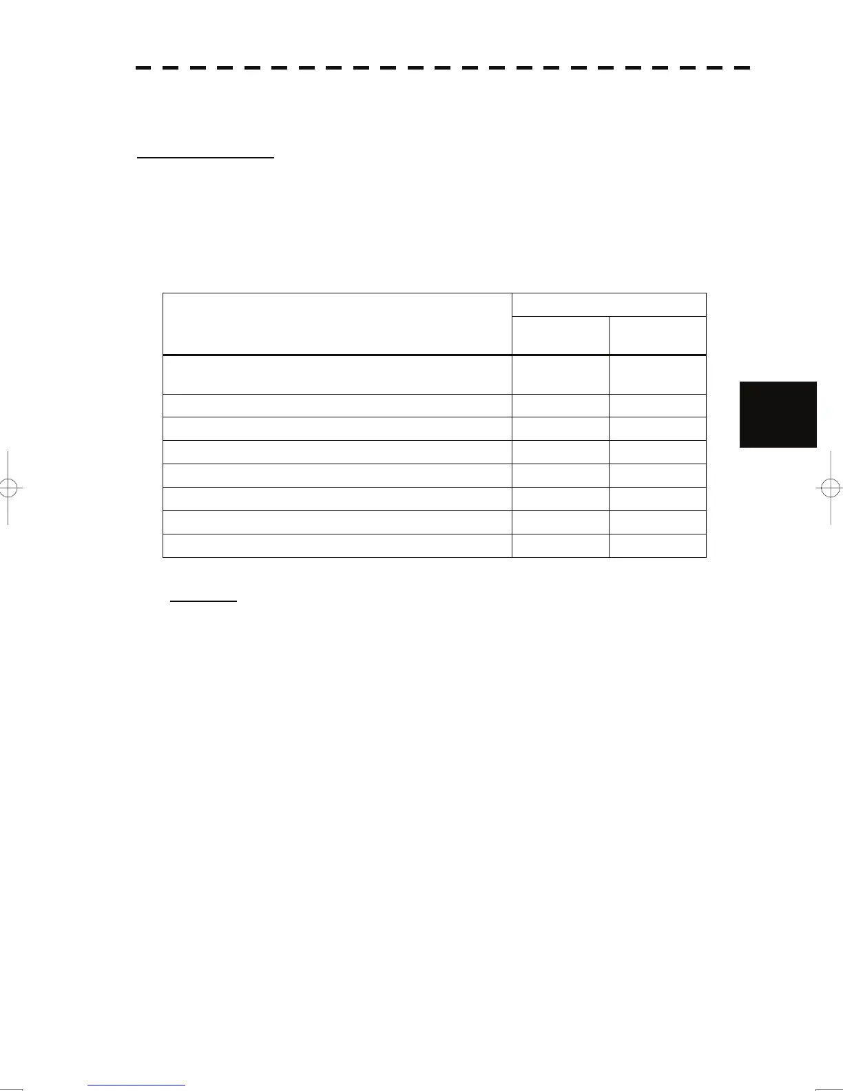 Page #289 background image