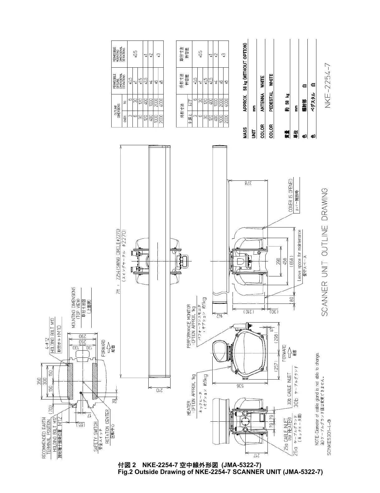 Page #120 background image