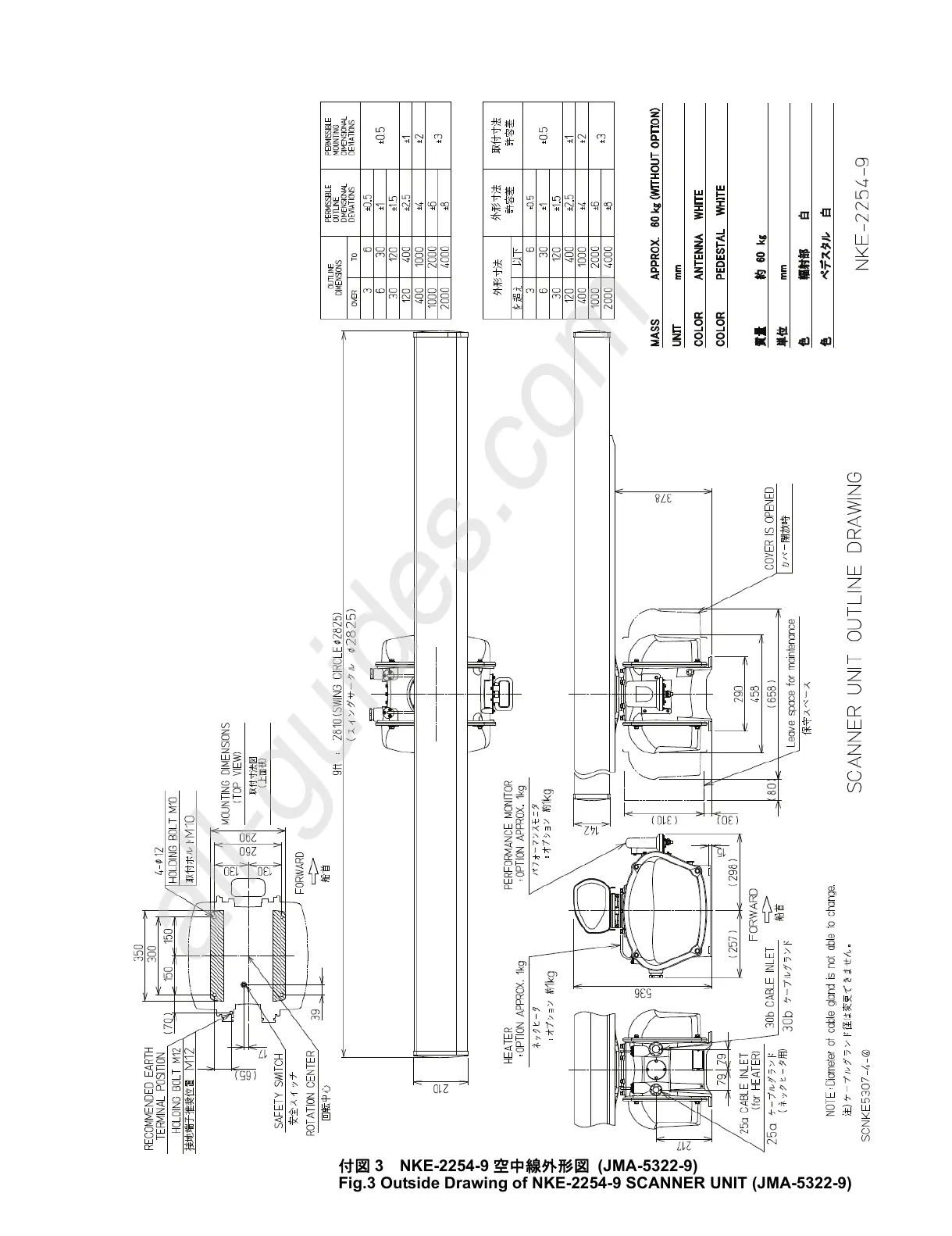 Page #121 background image