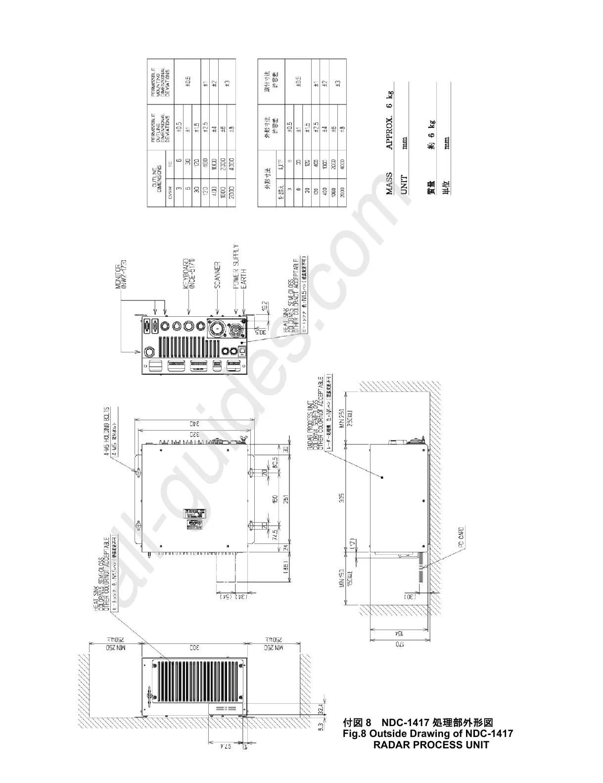 Page #126 background image