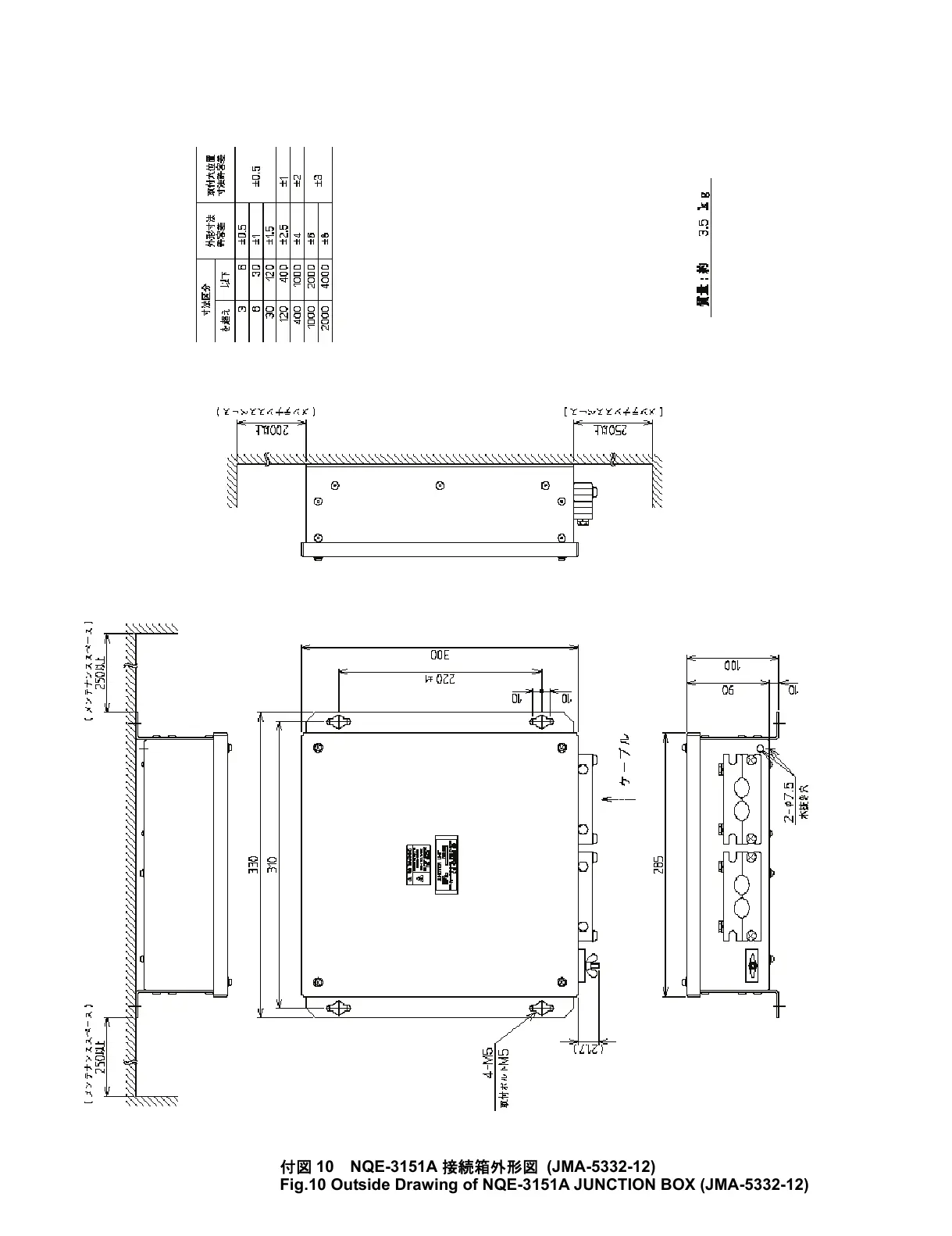 Page #128 background image