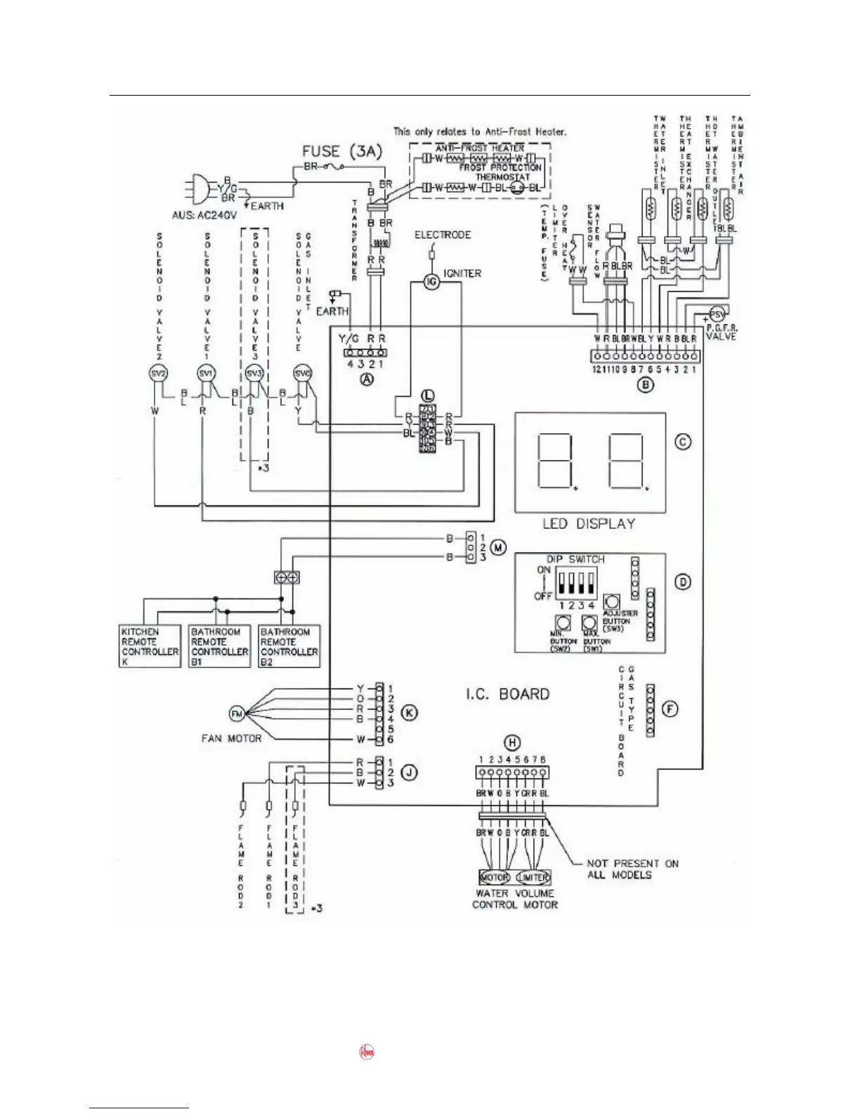 Page #5 background image