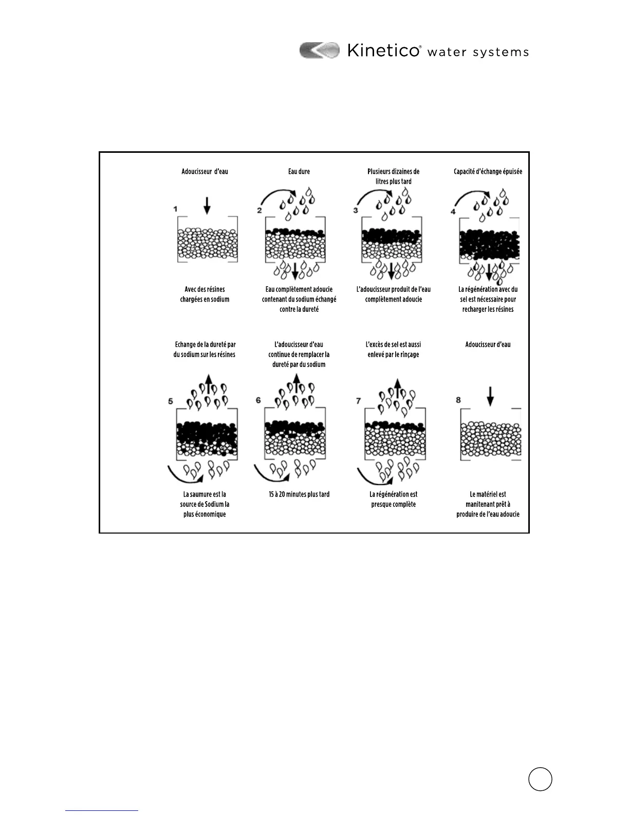 Page #33 background image