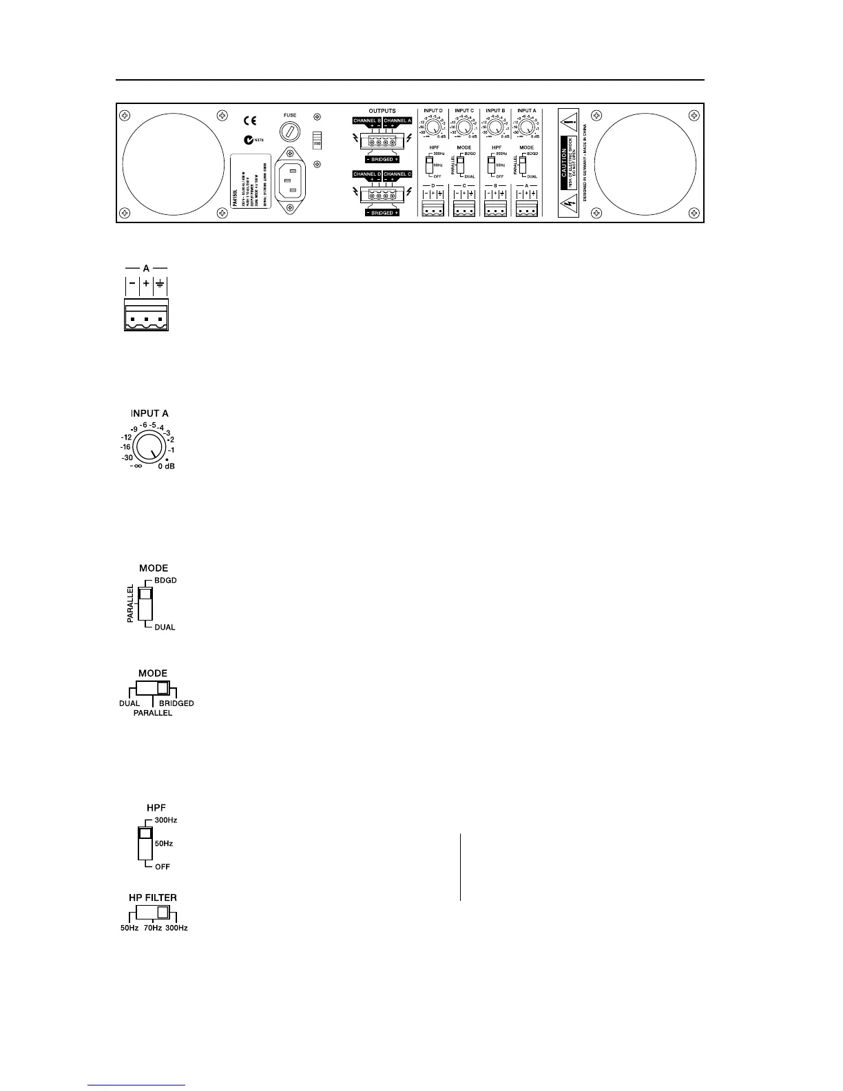 Page #6 background image