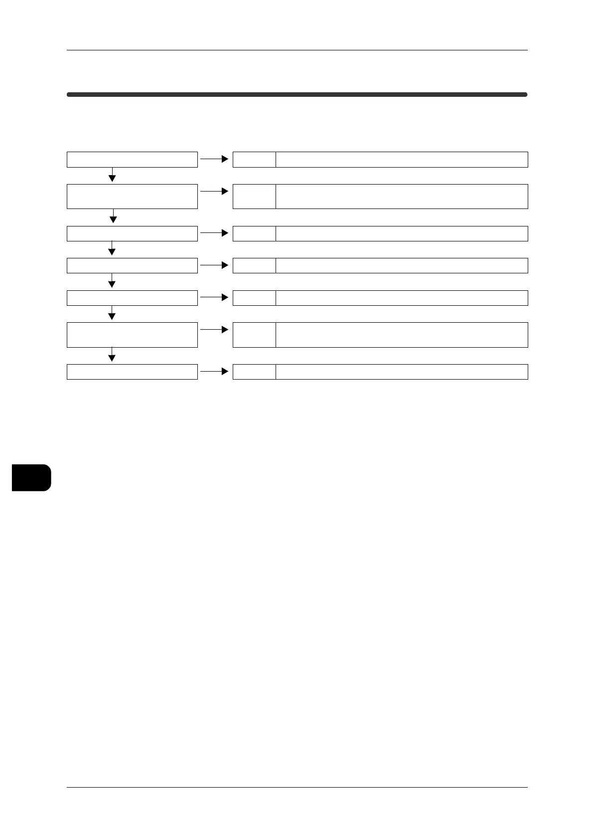 Page #178 background image