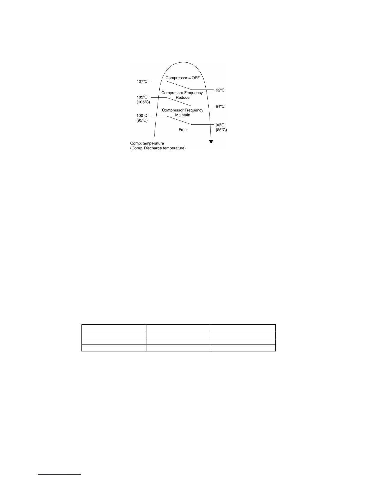 Page #88 background image