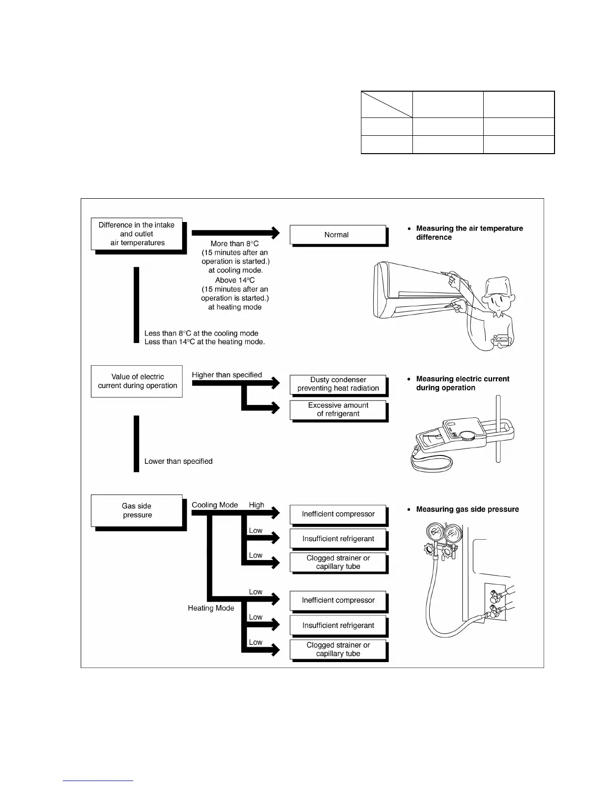 Page #93 background image