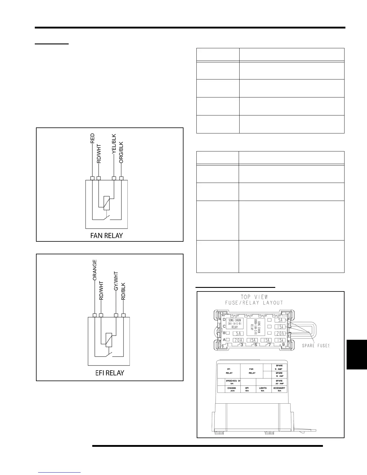 Page #289 background image