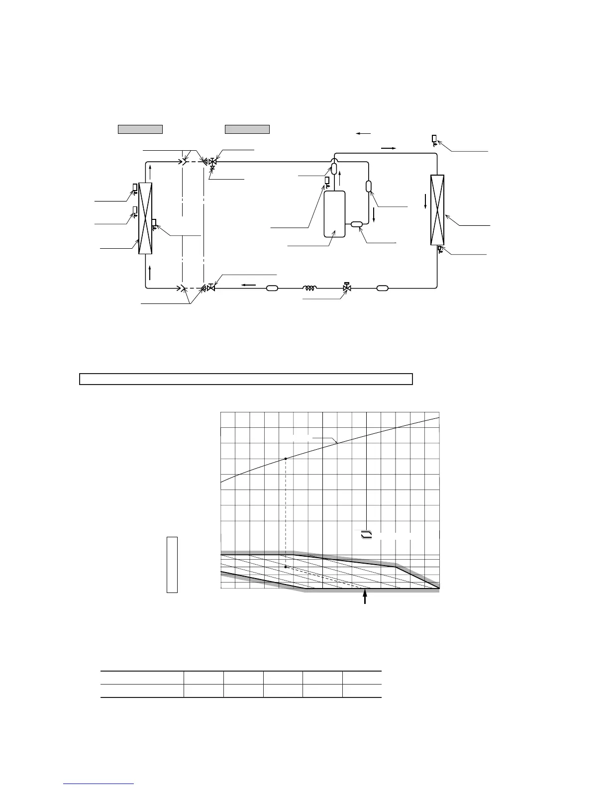 Page #293 background image