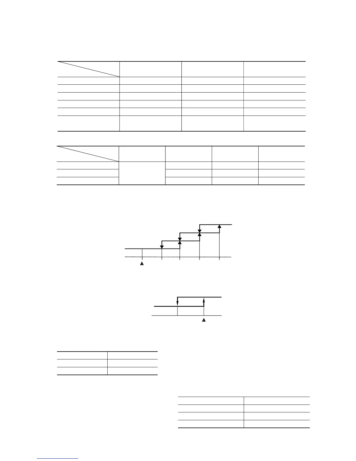 Page #159 background image
