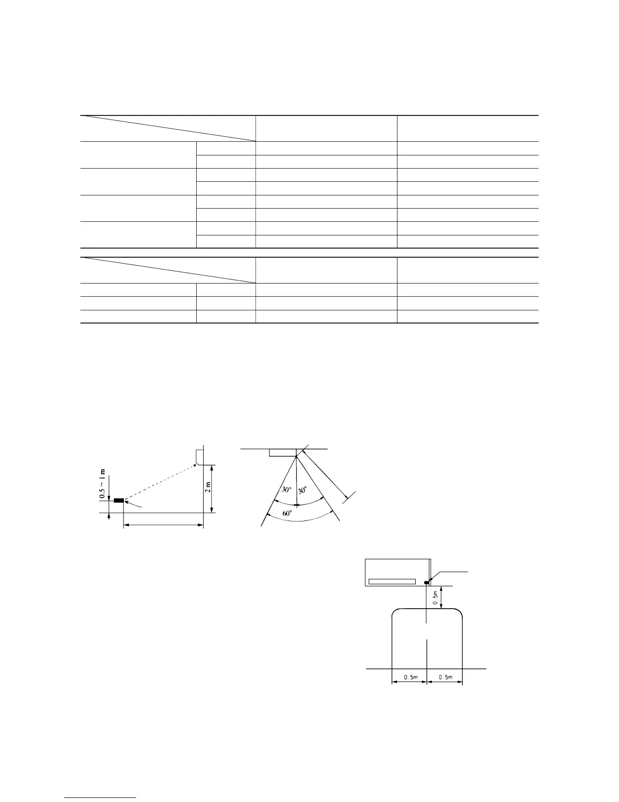 Page #204 background image