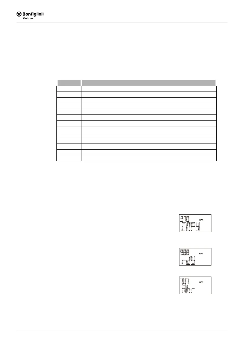 Page #64 background image