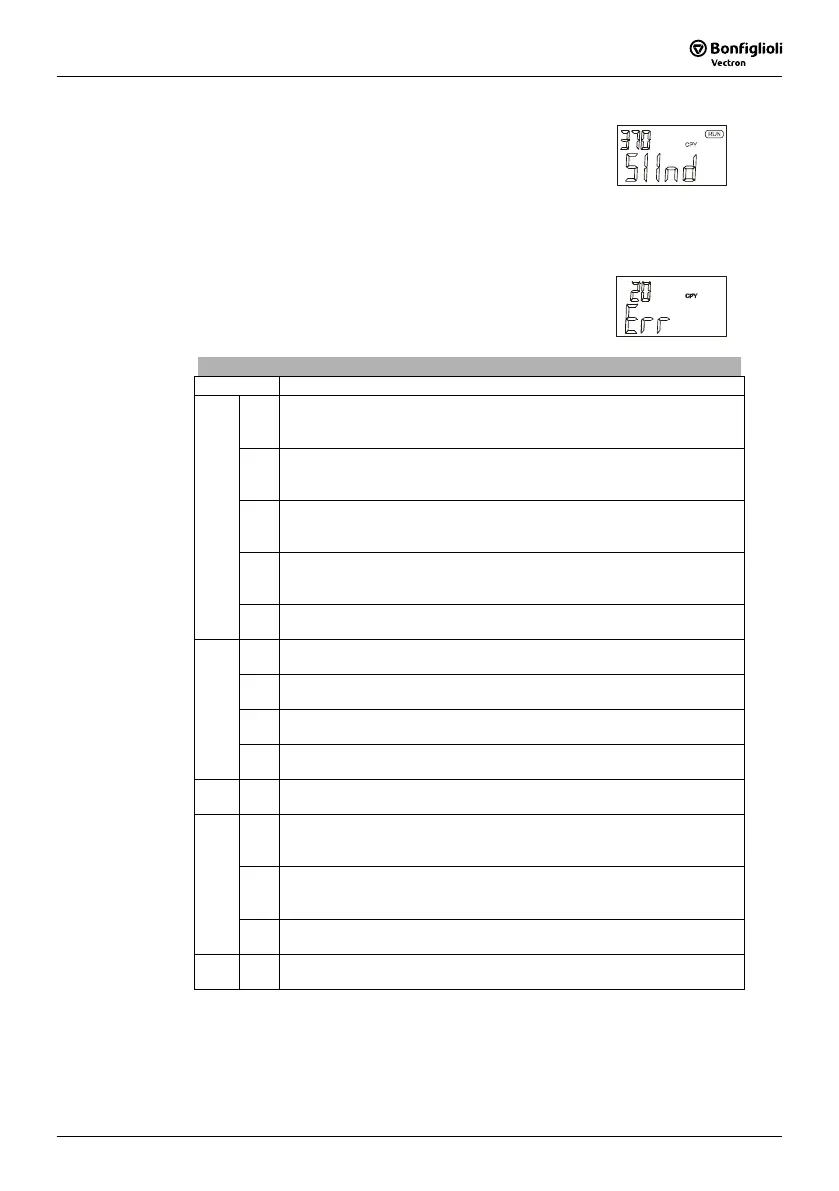 Page #65 background image