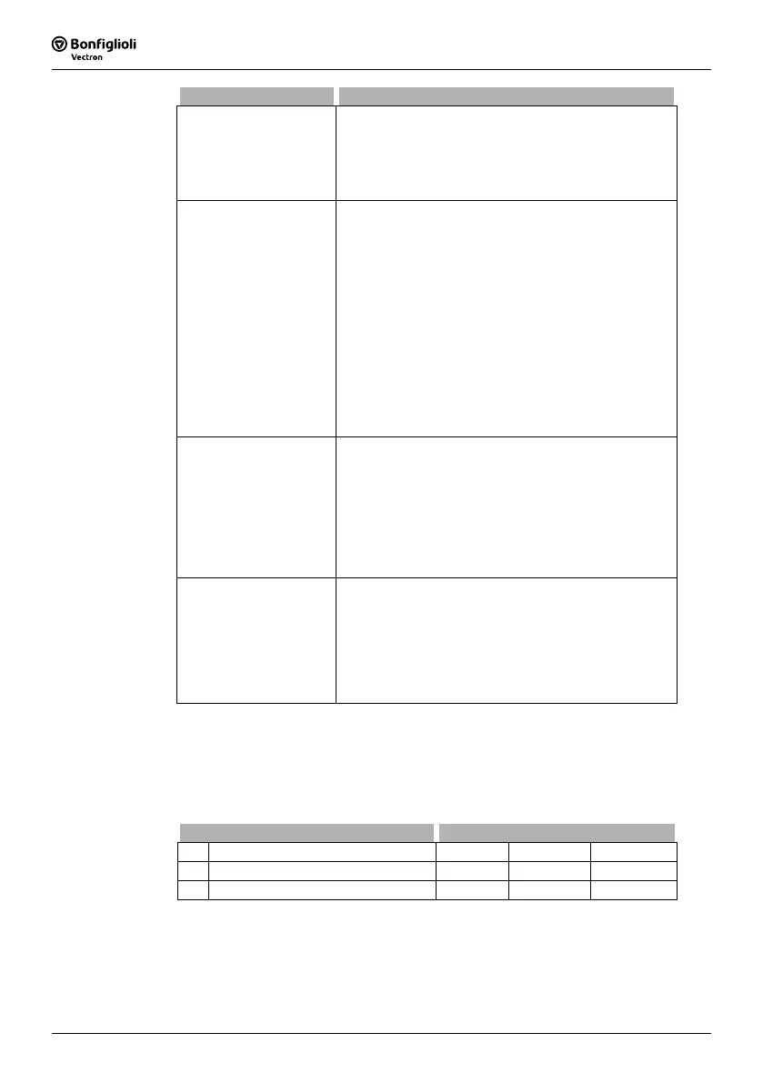 Page #98 background image