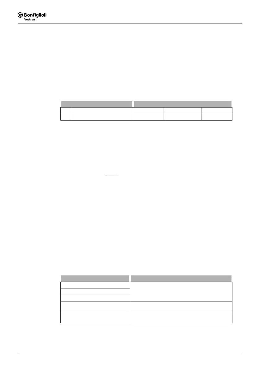 Page #106 background image