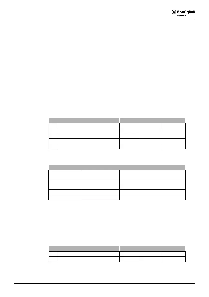 Page #121 background image