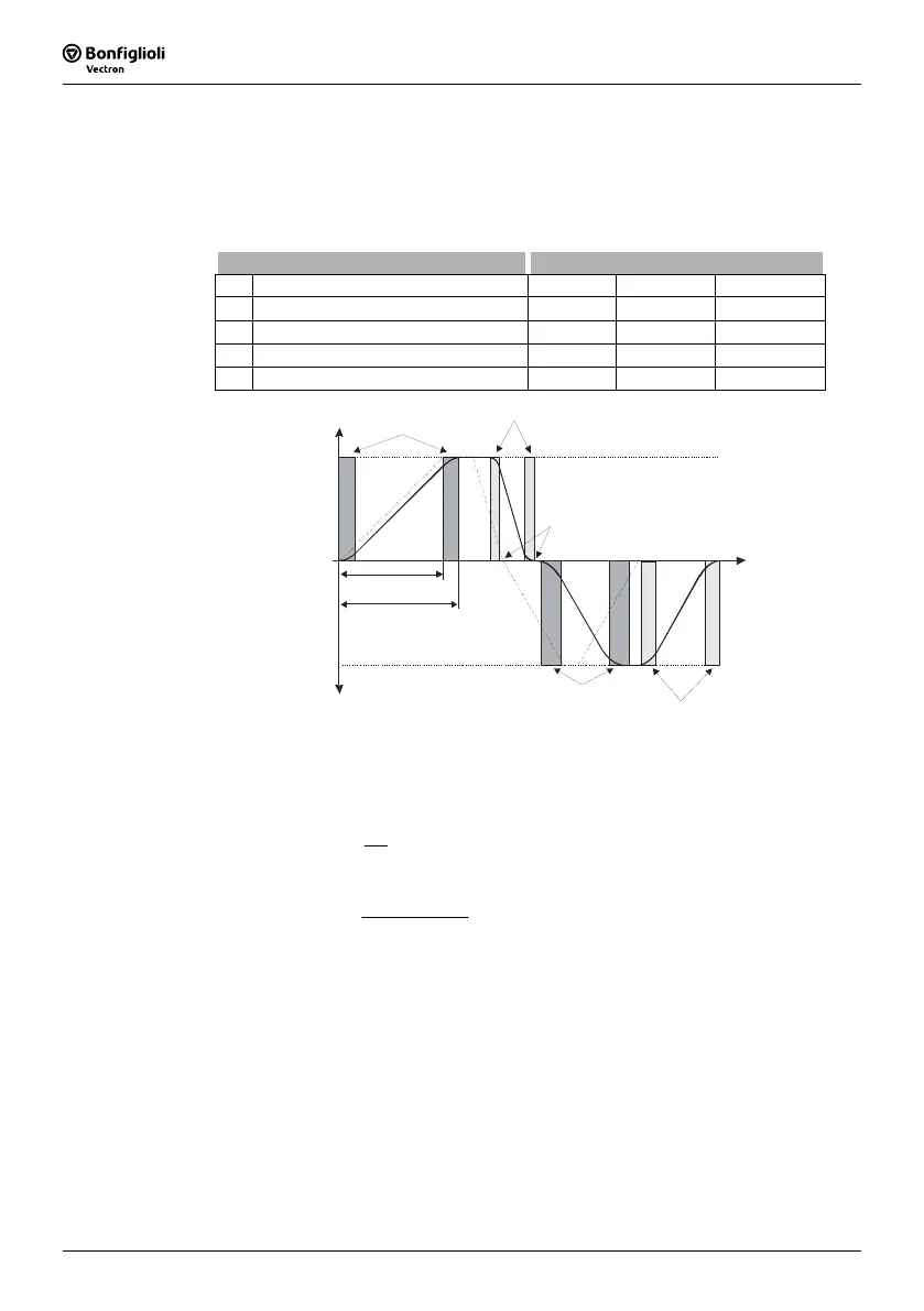 Page #124 background image