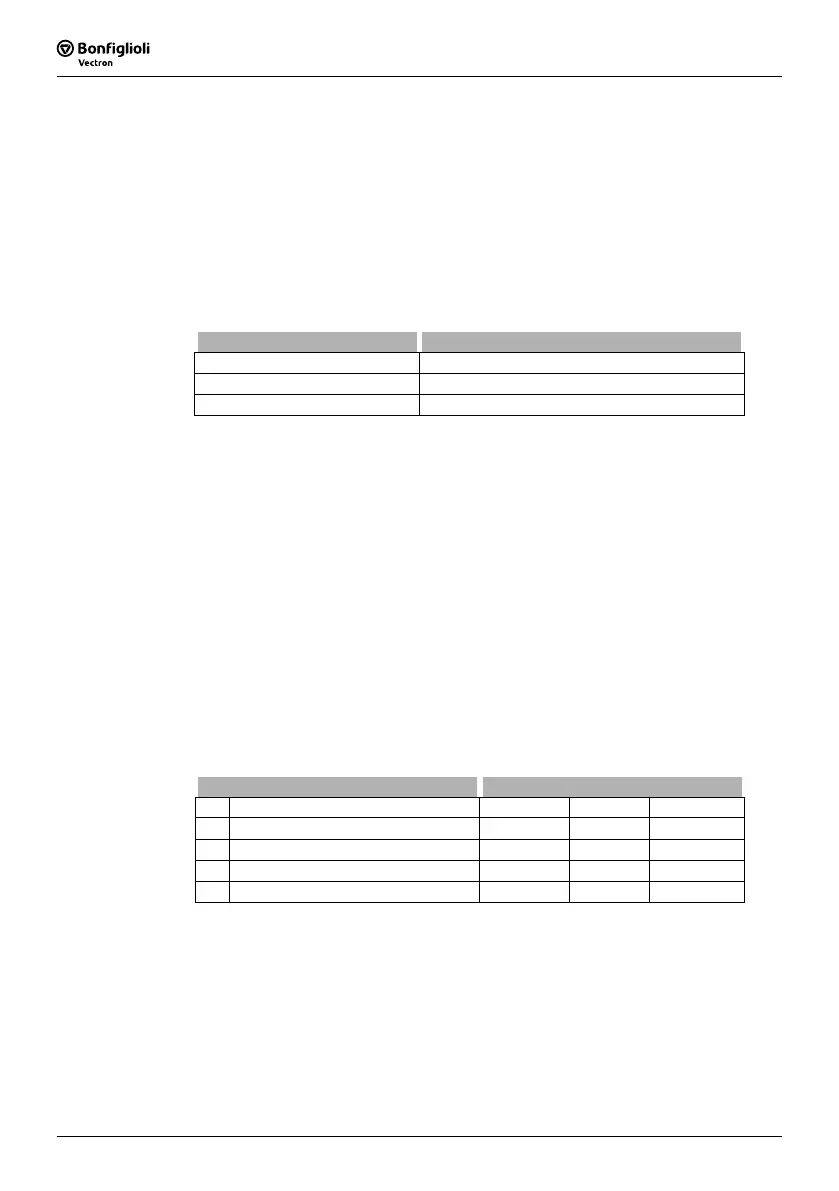 Page #130 background image