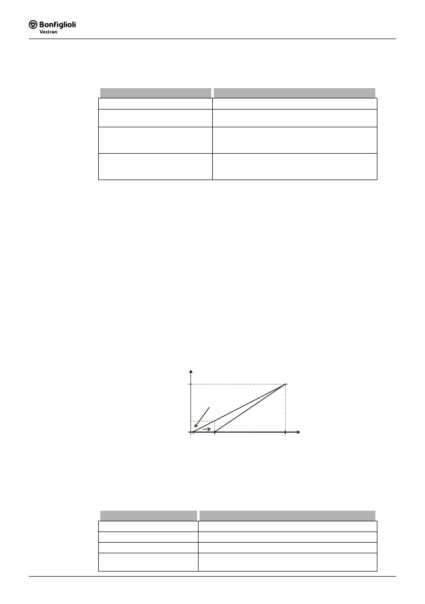Page #134 background image