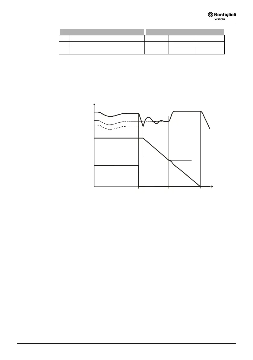 Page #163 background image
