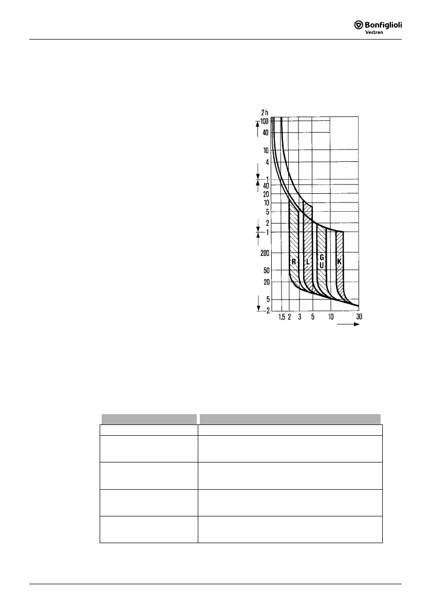 Page #189 background image
