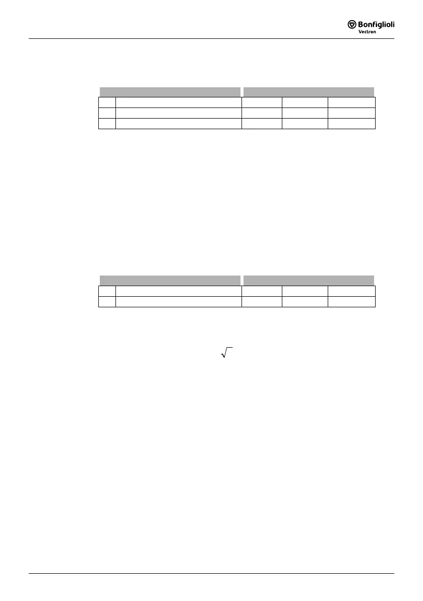 Page #191 background image
