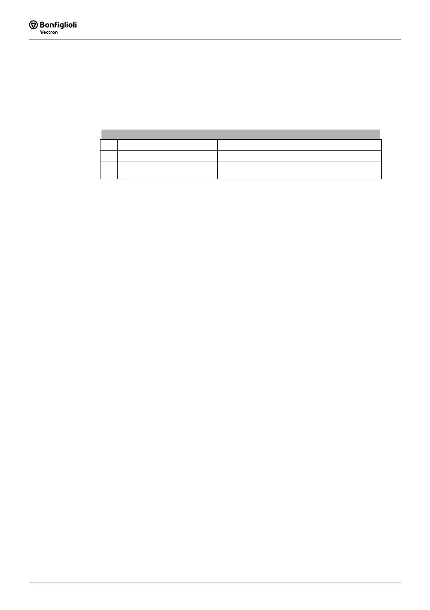 Page #198 background image