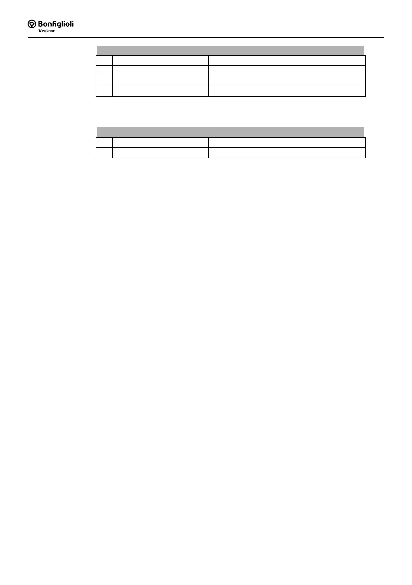 Page #202 background image