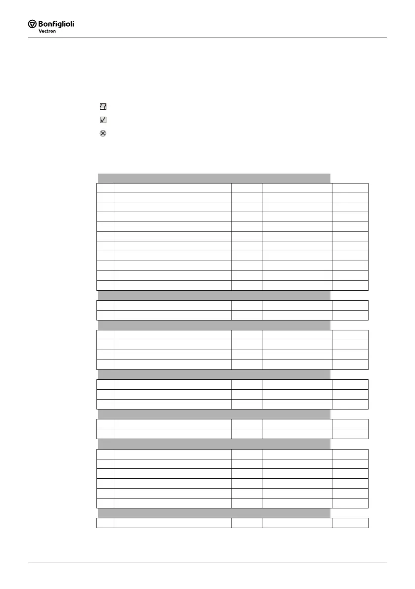 Page #206 background image