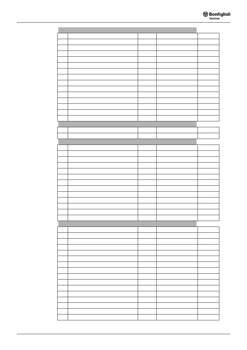Page #207 background image