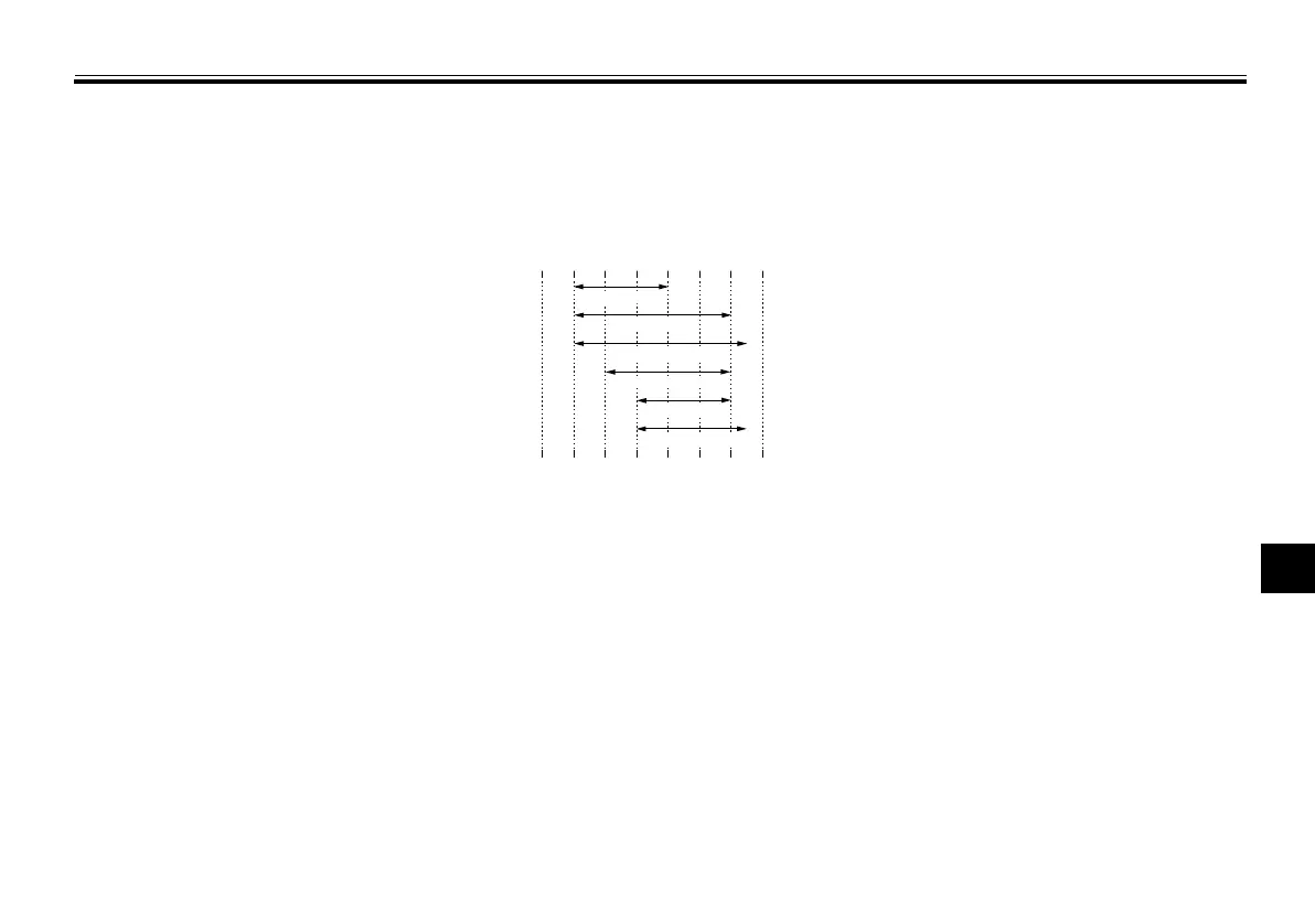 Page #97 background image