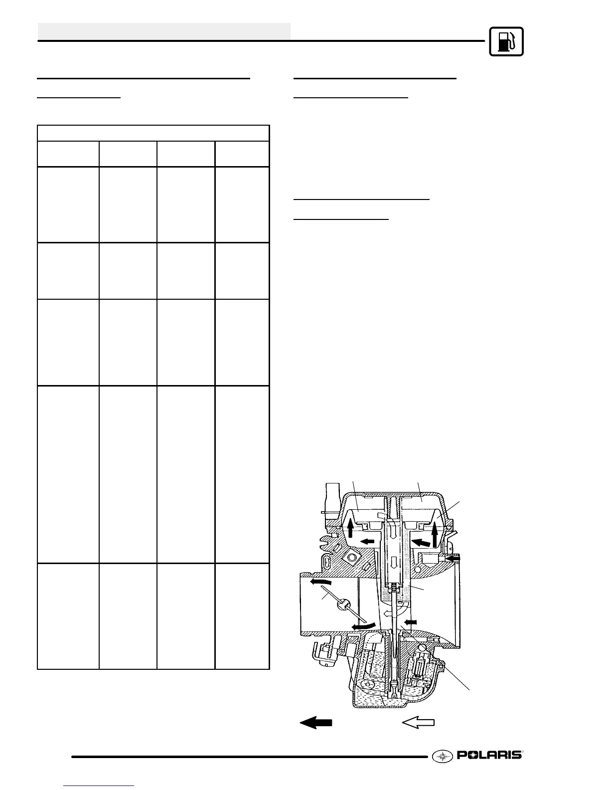 Page #97 background image