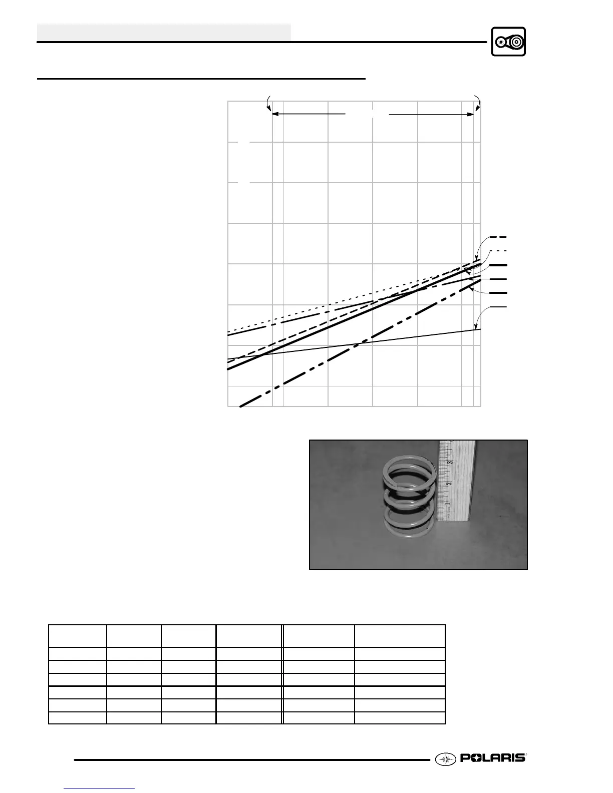 Page #125 background image