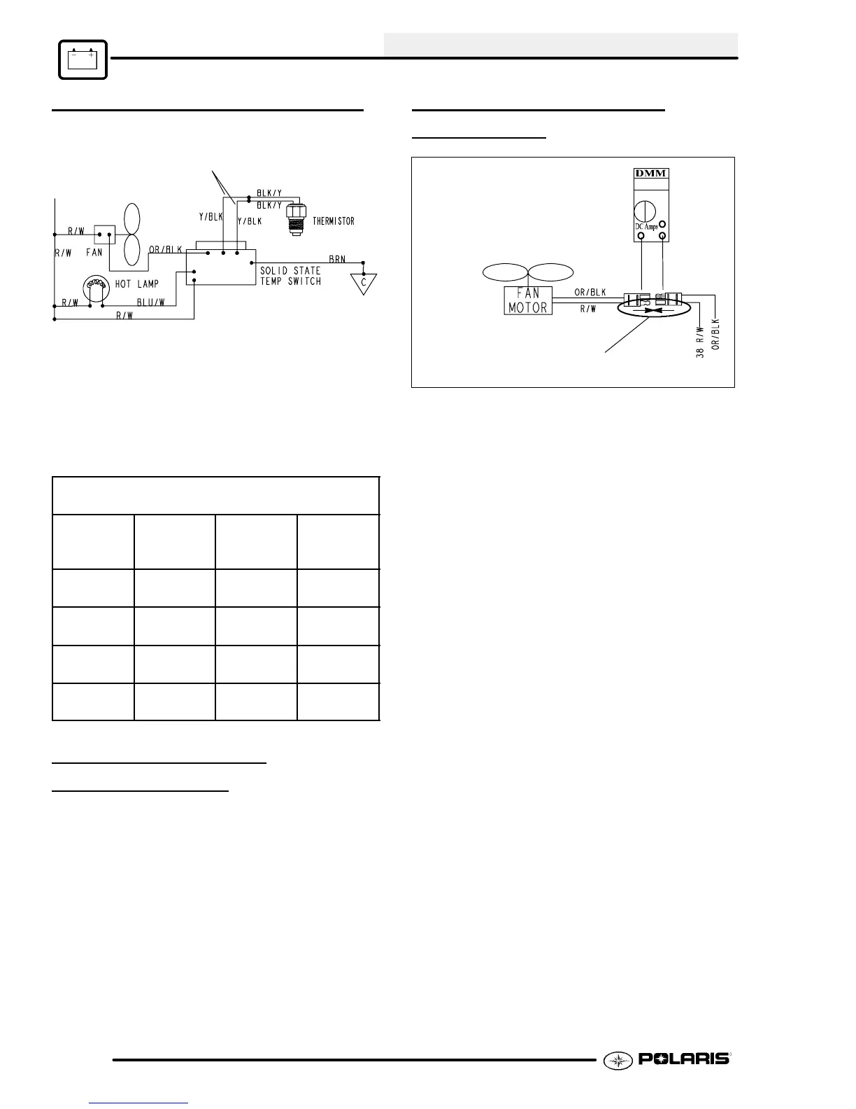 Page #189 background image
