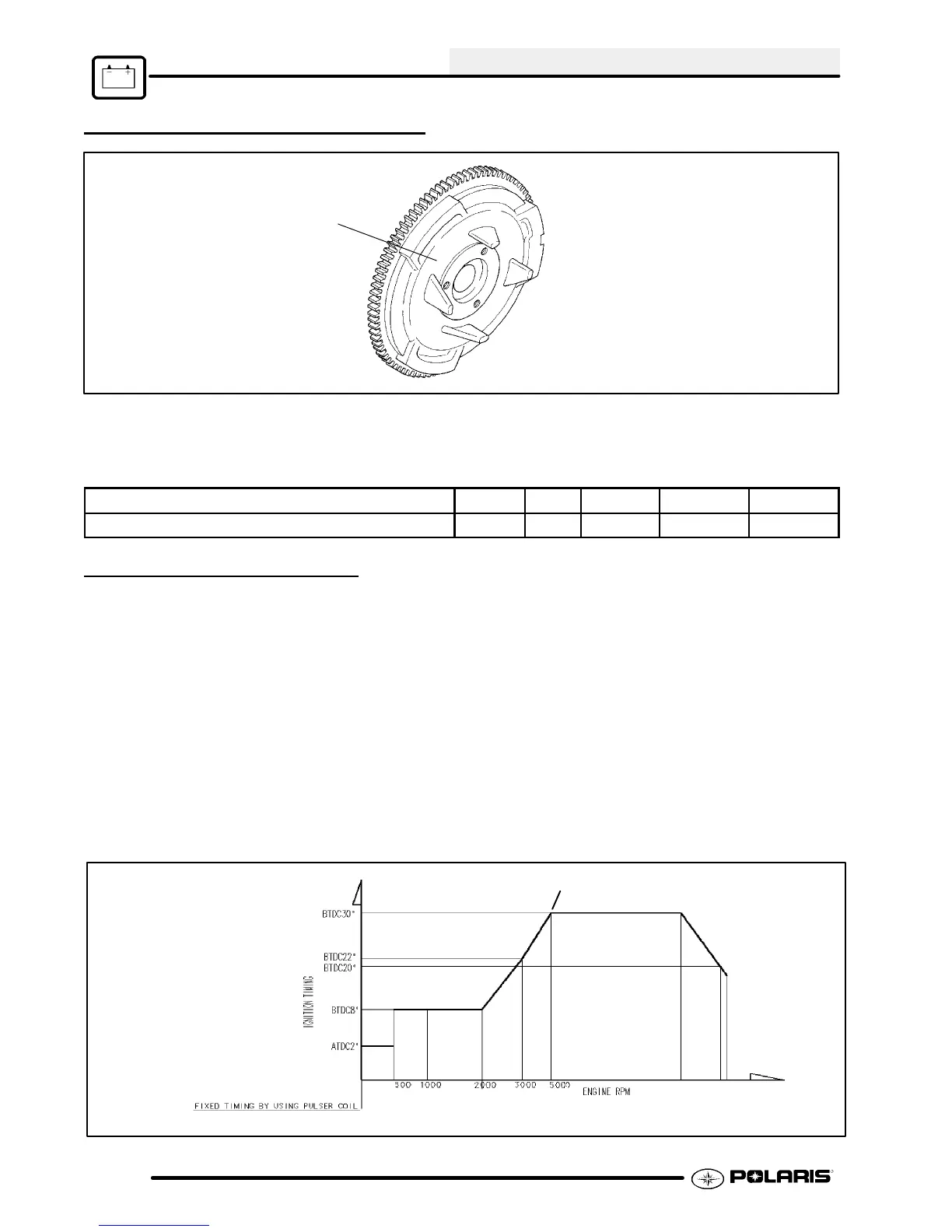 Page #191 background image